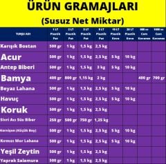 Bakkal Hasan Gaziantep Yeşil Zeytin Çekirdeksiz Tatlandırılmış Taş Kırma