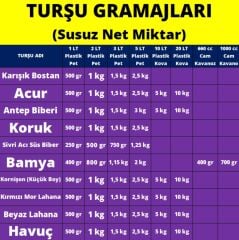 Bakkal Hasan Gaziantep Acı Süs Biber Turşusu Sivri