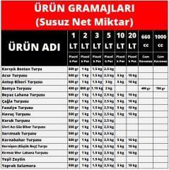 Bakkal Hasan Gaziantep Ev Yapımı Koruk Turşusu