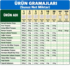 Yakan Biber Turşusu