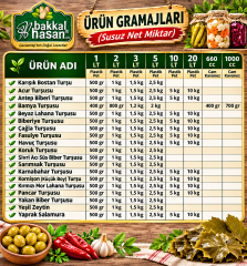 Pancar Turşusu